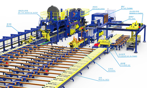 [Yuehang]Aluminum profile line equipment